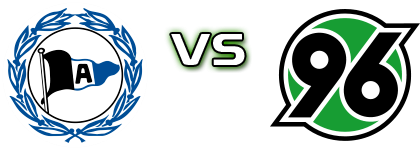 Bielefeld - Hannover head to head game preview and prediction