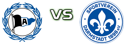 Bielefeld - Darmstadt Statistiche e dettagli partita