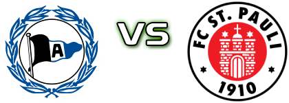 Bielefeld - St. Pauli Statistiche e dettagli partita