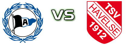 Bielefeld - Havelse Detalji meca I statistika.