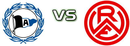 Bielefeld - RW Essen detalji utakmice i statistika