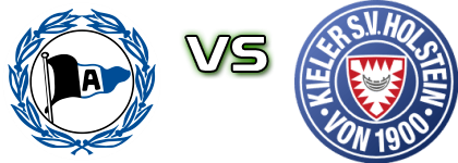 Bielefeld - Kiel детайли и статистика