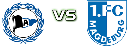 Bielefeld - Magdeburg Spiel Prognosen und Statistiken Bielefeld - Magdeburg Spiel Prognosen und Statistiken