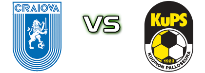 U. Craiova - KuPS Spiel Prognosen und Statistiken
