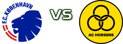 København - Horsens head to head game preview and prediction
