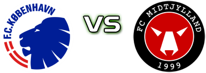 København - Midtjylland head to head game preview and prediction