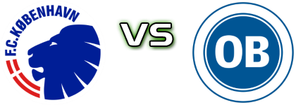 København - OB Spiel Prognosen und Statistiken København - OB Spiel Prognosen und Statistiken