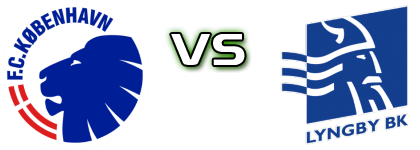 København - Lyngby head to head game preview and prediction