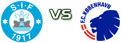 Silkeborg - København Spiel Prognosen und Statistiken Silkeborg - København Spiel Prognosen und Statistiken