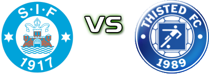 Silkeborg - Thisted Statistiche e dettagli partita