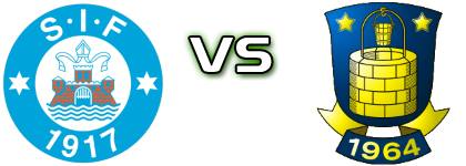 Silkeborg - Brøndby head to head game preview and prediction