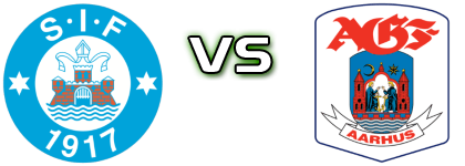 Silkeborg - AGF Spiel Prognosen und Statistiken