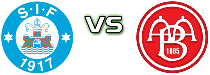 Silkeborg - Aalborg head to head game preview and prediction