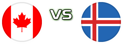 Canada - Iceland head to head game preview and prediction