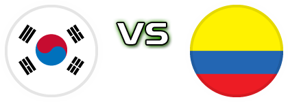 South Korea - Colombia Detalji meca I statistika. South Korea - Colombia Detalji meca I statistika.