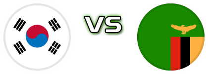 South Korea - Zambia head to head game preview and prediction