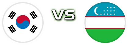 South Korea - Uzbekistan Statistiche e dettagli partita