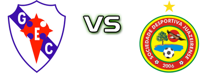 Galícia - Juazeirense head to head game preview and prediction