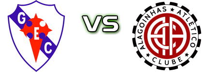 Galícia - Alagoinhas head to head game preview and prediction