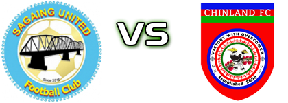 Sagaing United - Chinland head to head game preview and prediction