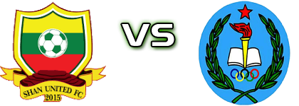 Shan United - Ispe FC Statistiche e dettagli partita