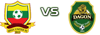 Shan United - Dagon FC Spiel Prognosen und Statistiken Shan United - Dagon FC Spiel Prognosen und Statistiken