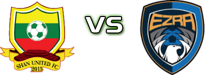 Shan United - Ezra Spiel Prognosen und Statistiken Shan United - Ezra Spiel Prognosen und Statistiken