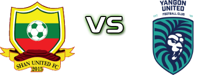 Shan United - Yangon Spiel Prognosen und Statistiken
