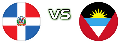 Dominican Republic - Antigua and Barbuda head to head game preview and prediction