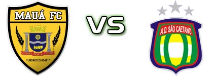 Mauá - São Caetano Spiel Prognosen und Statistiken