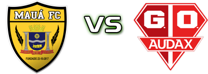 Mauá - Audax-SP head to head game preview and prediction