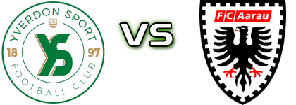 Yverdon-Sport - Aarau head to head game preview and prediction