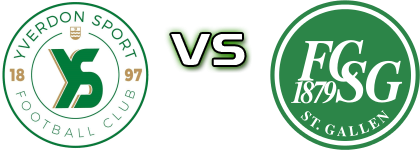 Yverdon-Sport - St. Gallen Spiel Prognosen und Statistiken