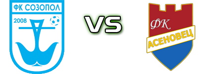 Sozopol - Asenovets head to head game preview and prediction Sozopol - Asenovets head to head game preview and prediction