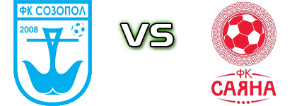 Sozopol - Sayana  Spiel Prognosen und Statistiken