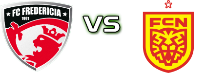 FC Fredericia - Nordsjælland детайли и статистика