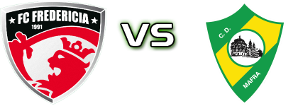 FC Fredericia - CD Mafra head to head game preview and prediction