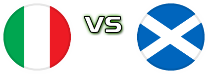 Italy - Scotland head to head game preview and prediction