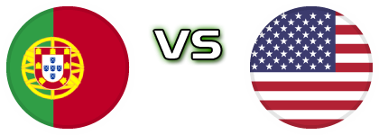 Portugal - USA Spiel Prognosen und Statistiken