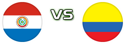 Paraguay - Colombia детайли и статистика