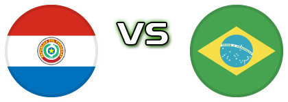Paraguay - Brazil head to head game preview and prediction