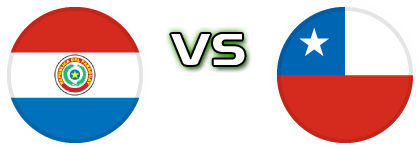 Paraguay - Chile Estatísticas e detalhes do jogo