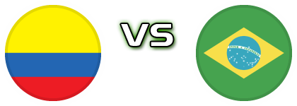 Colombia - Brazil head to head game preview and prediction