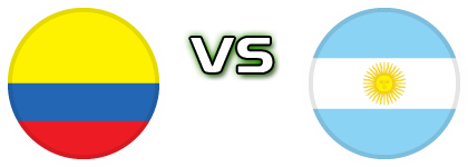 Colombia - Argentina head to head game preview and prediction