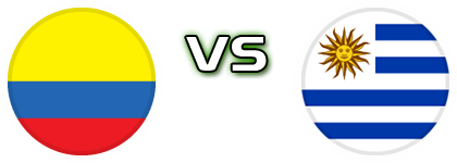 Colombia - Uruguay детайли и статистика