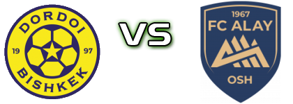 Dordoi Bishkek - Alay head to head game preview and prediction Dordoi Bishkek - Alay head to head game preview and prediction