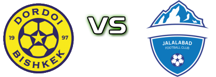 Dordoi Bishkek - Muras United head to head game preview and prediction Dordoi Bishkek - Muras United head to head game preview and prediction