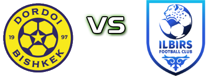 Dordoi Bishkek - Ilbirs FC head to head game preview and prediction