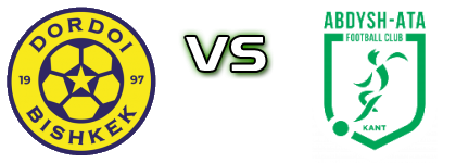 Dordoi Bishkek - FK Abdysh-Ata Kant head to head game preview and prediction Dordoi Bishkek - FK Abdysh-Ata Kant head to head game preview and prediction
