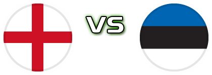 England - Estonia head to head game preview and prediction England - Estonia head to head game preview and prediction